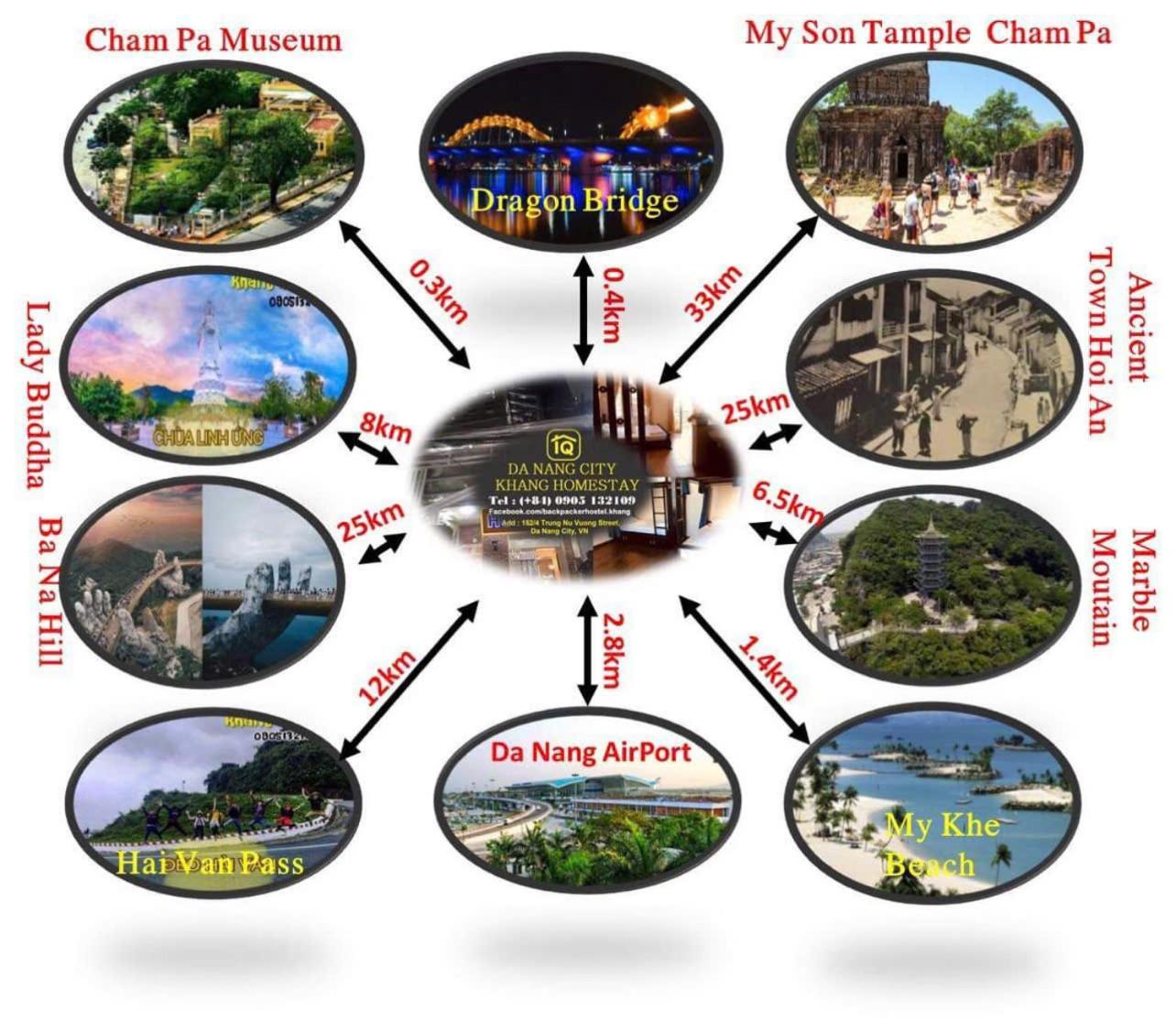 Khang Nhà trọ *